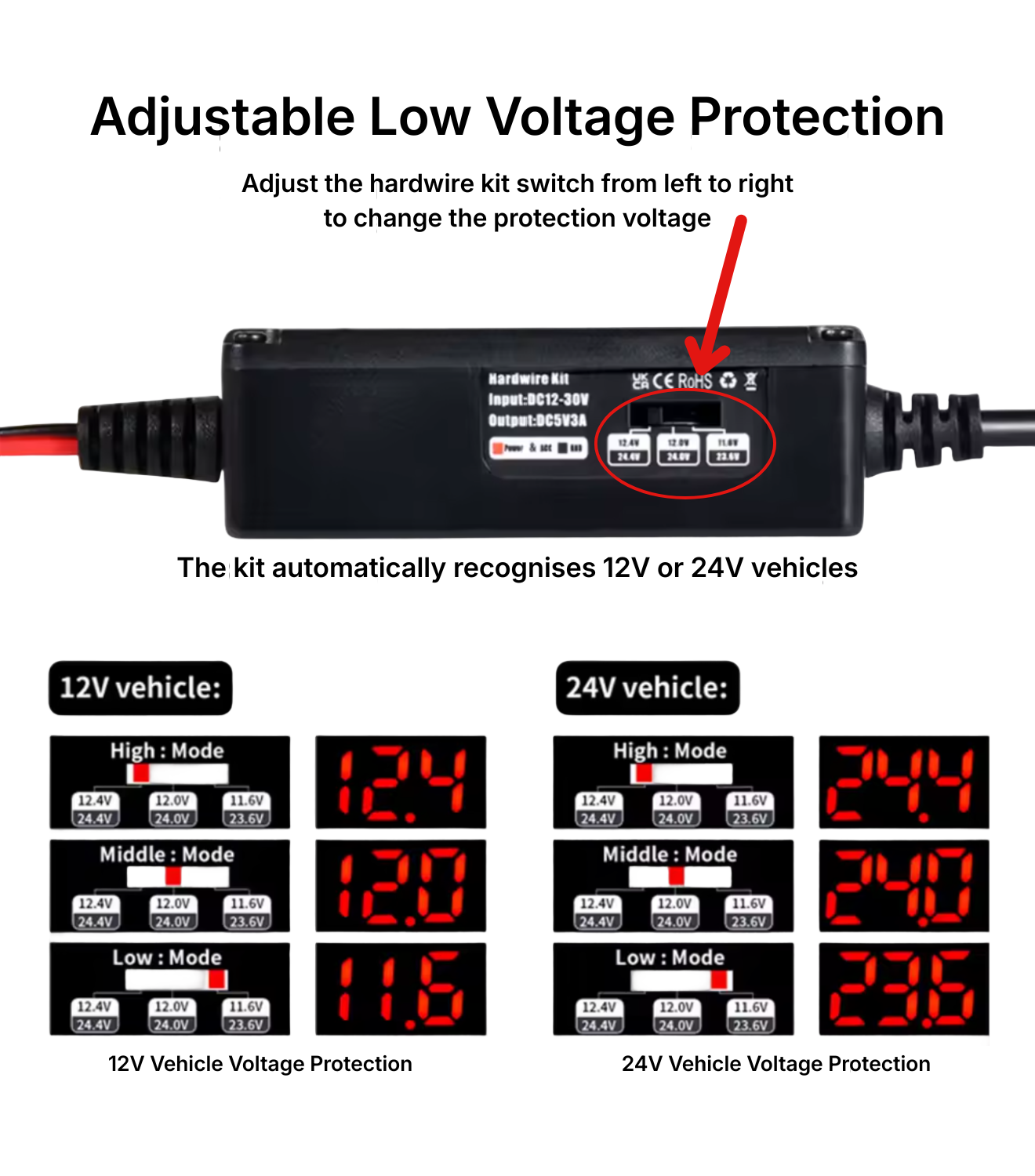 OBD 2 Hardwire Kit USB-C